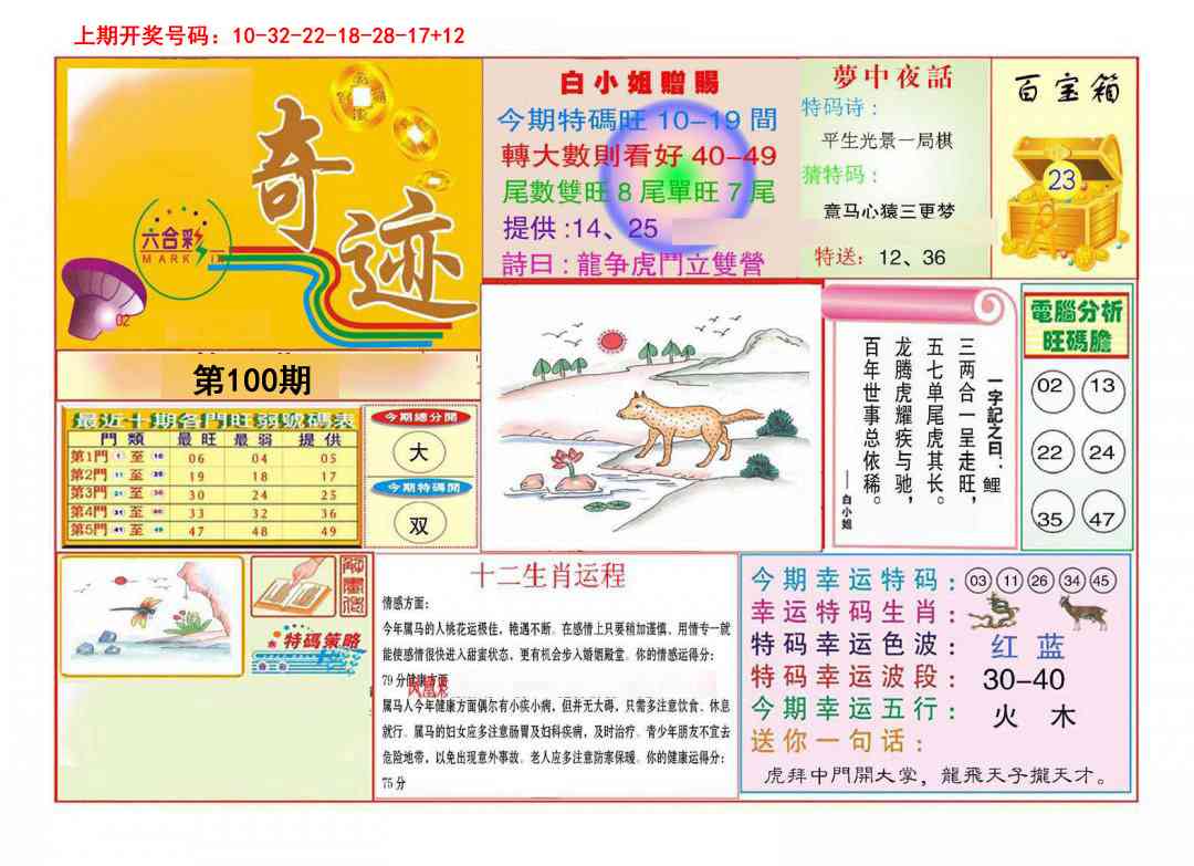 100期九龍奇迹A(推荐)[图]