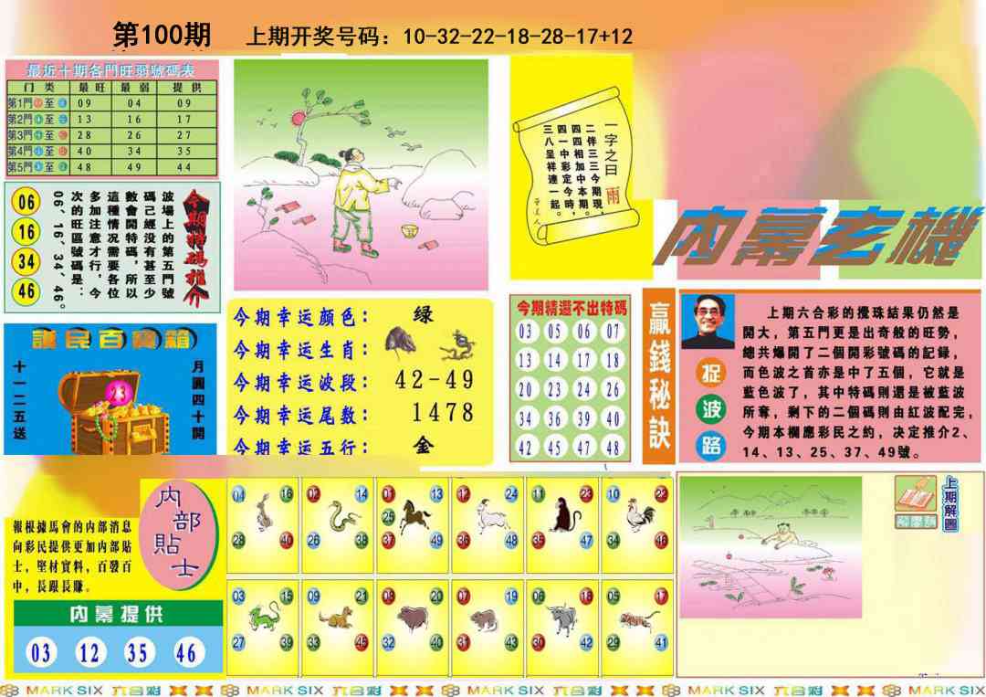 100期九龍内幕A(推荐)[图]