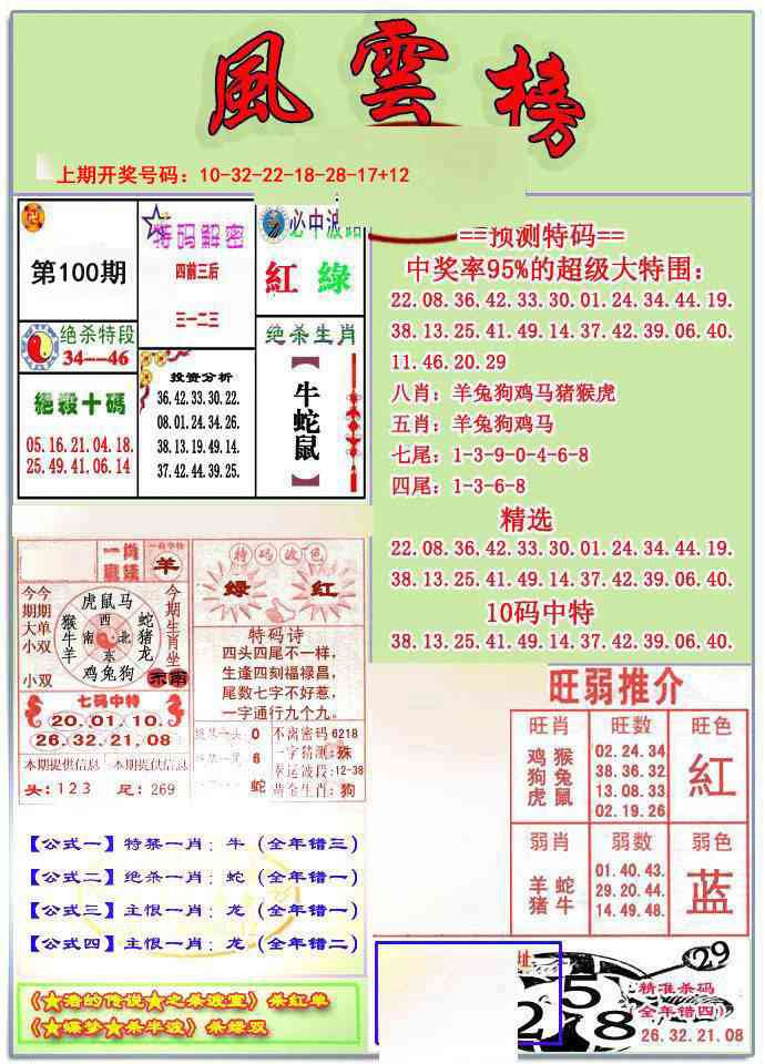 100期风云榜[图]