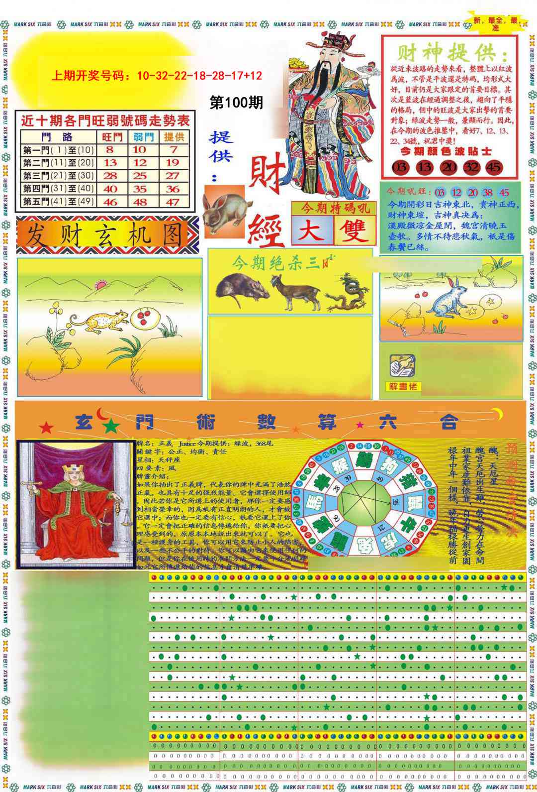 100期九龍财经A(推荐)[图]